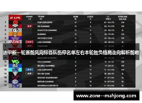 法甲新一轮赛前风向标各队伤停名单左右本轮胜负格局走向解析前瞻