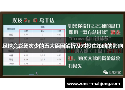 足球竞彩场次少的五大原因解析及对投注策略的影响 足球竞彩场次少的五大原因解析及对投注策略的影响
