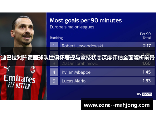 迪巴拉对阵德国球队世俱杯表现与竞技状态深度评估全面解析前景