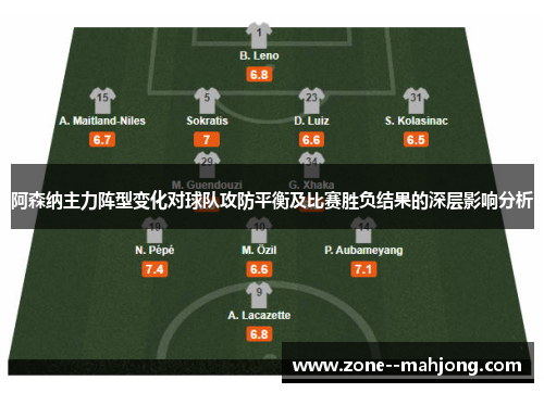 阿森纳主力阵型变化对球队攻防平衡及比赛胜负结果的深层影响分析